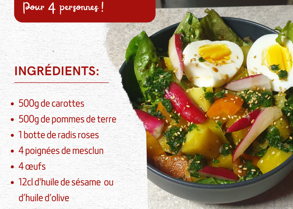 La recette de la semaine