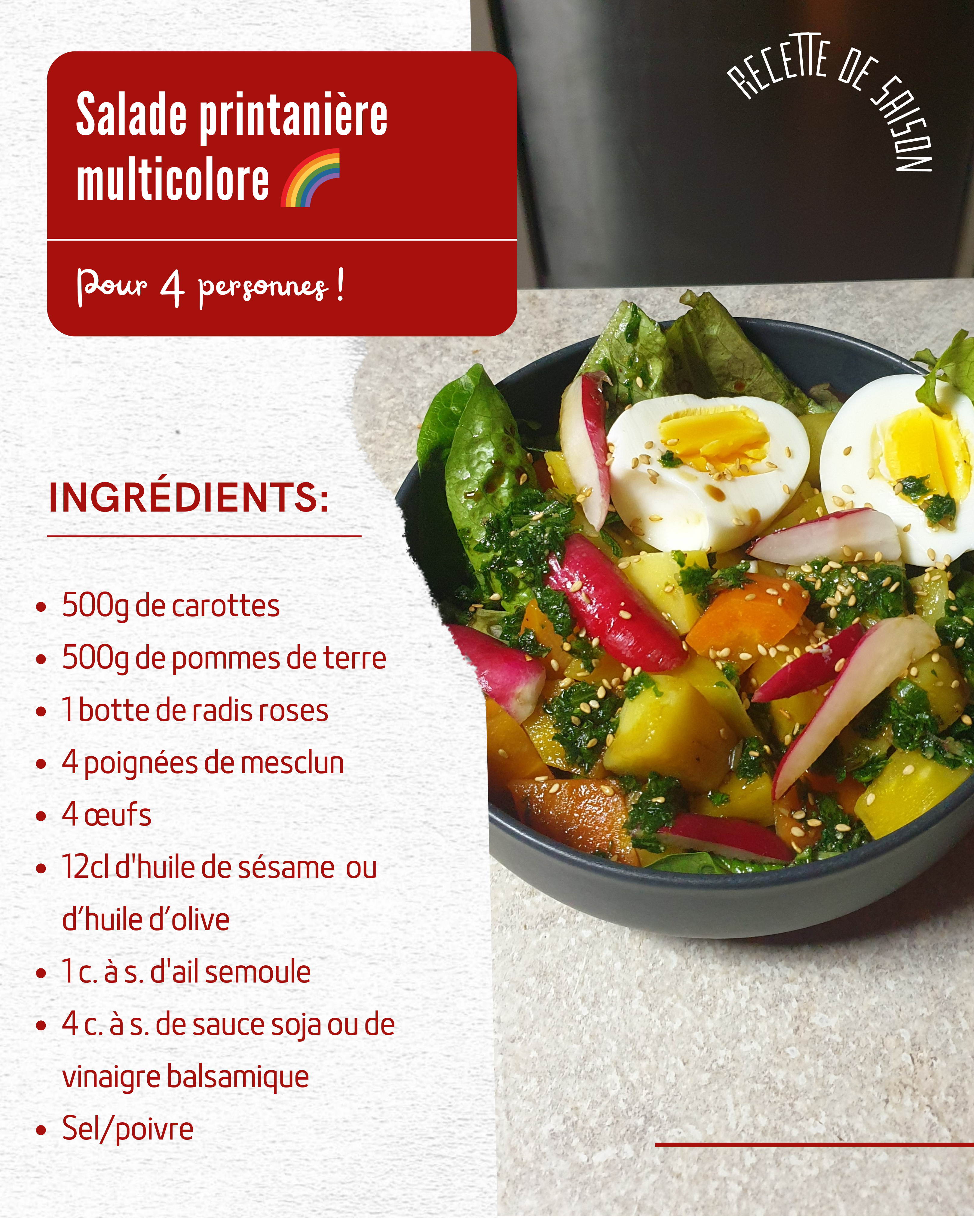 La recette de la semaine