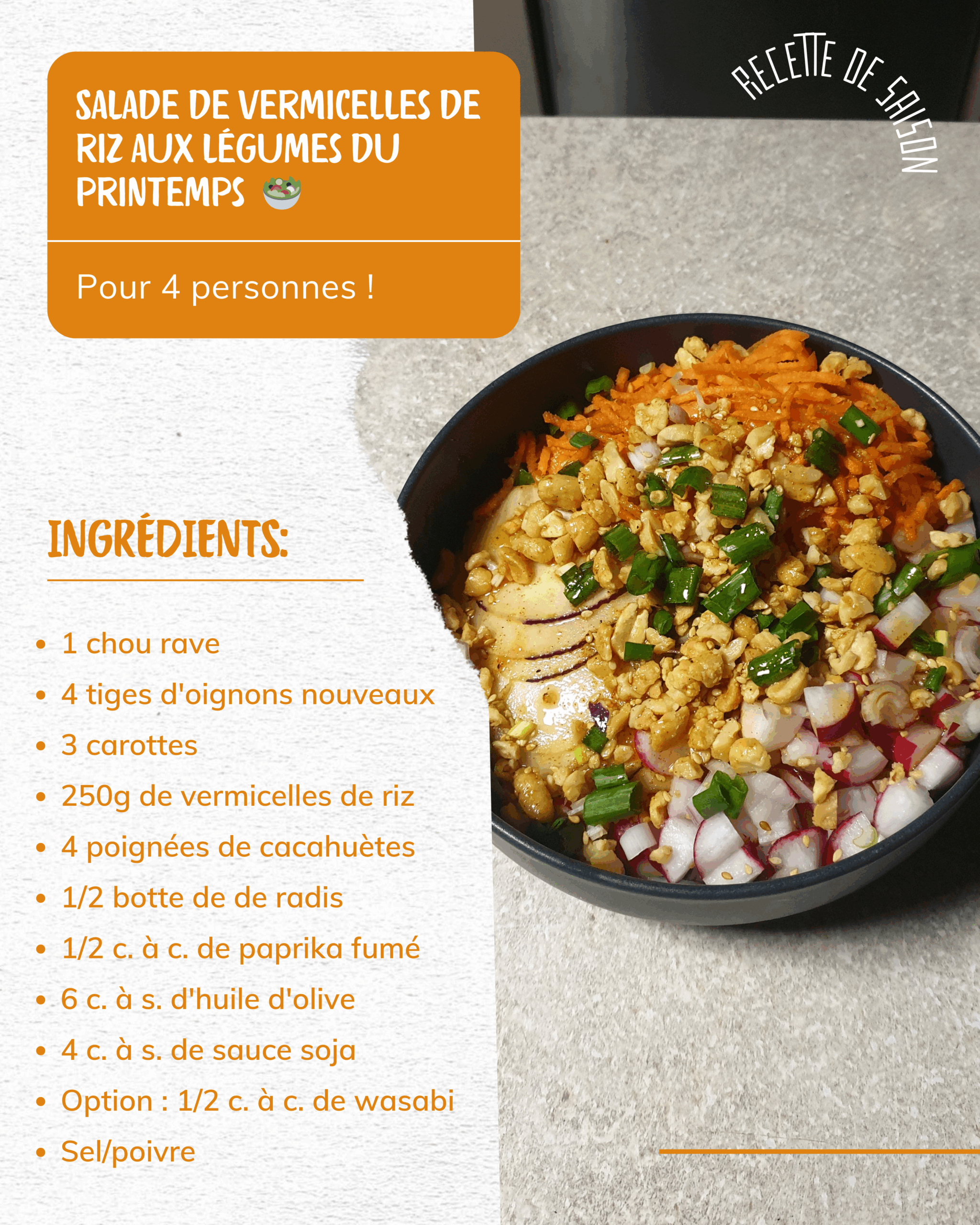 La recette de la semaine